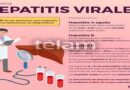 Suman 13 los casos de hepatitis A en la provincia