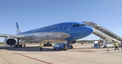 Turismo internacional: Argentina registró un déficit récord de USD 7.221 millones en 2025