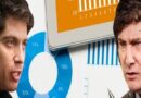 El lado B de las consultoras de opinión: el “alquiler” de resultados y el negocio del posicionamiento político