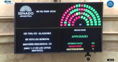 El Senado aprobó el acuerdo entre la Unión Europea y el Mercosur y dio media sanción a la reforma de la Ley de Glaciares