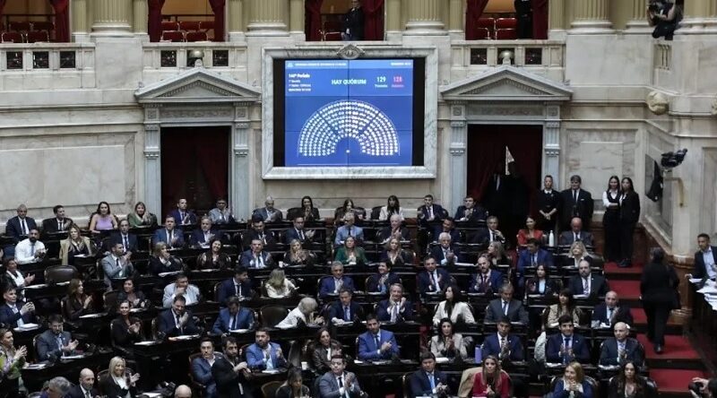 Ley de Glaciares: cómo votaron los diputados salteños